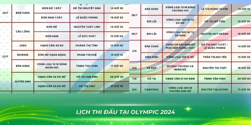 bj88 thomo xổ số bình định