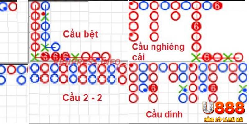 bj88 thomo xổ số hà nội hôm nay
